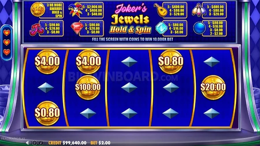 Unbeatable Odds